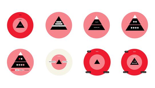 War Child Care System - eight components in overview_War Child Care System_2007XX